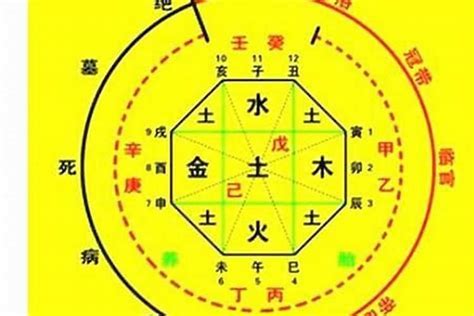 喜火之人|【八字屬火】八字屬火的人：性格特質、喜好與忌諱大。